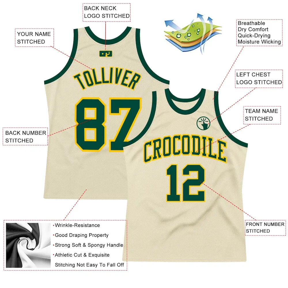 Custom Cream Green-Gold Authentic Throwback Basketball Jersey - Image 2